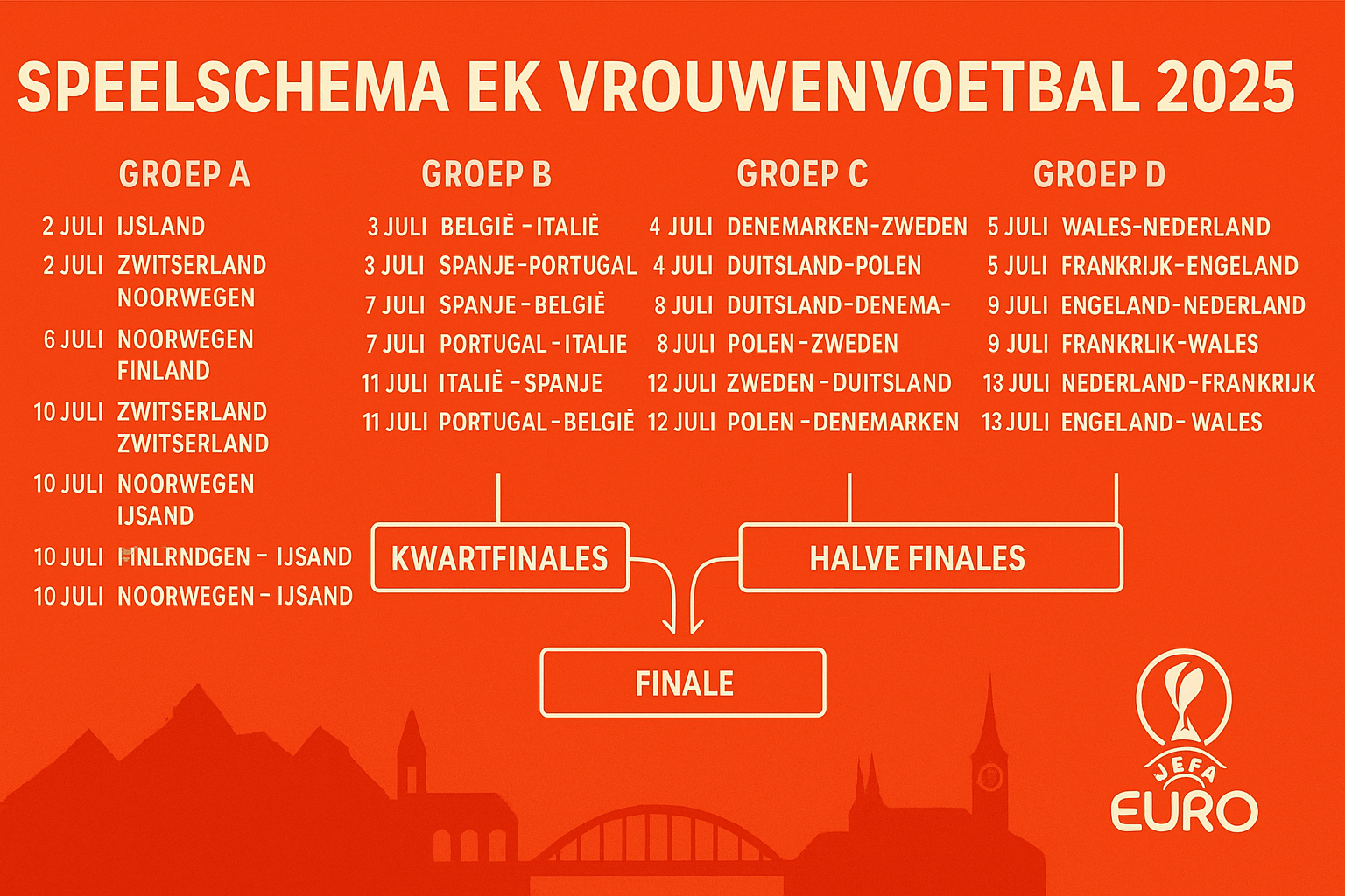 ek-vrouwenvoetbal-oranje