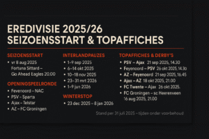 schema-eredivisie
