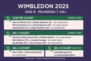 wimbledon-2025