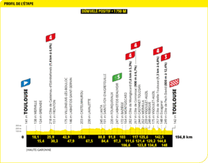 etappe11