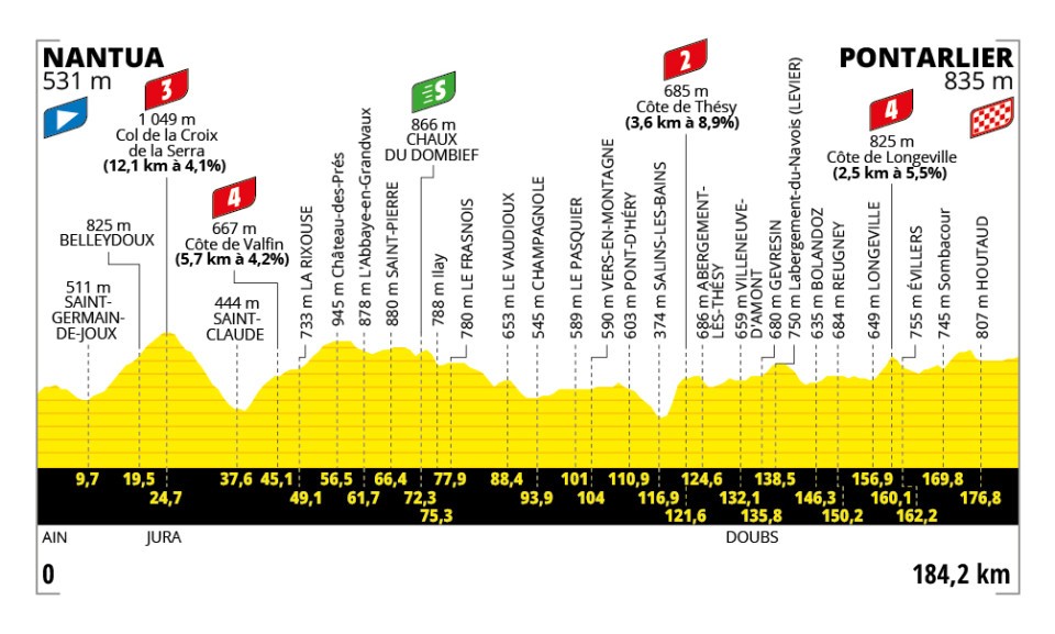 etappe20