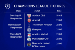 Zes Premier League-clubs trappen af in Champions League