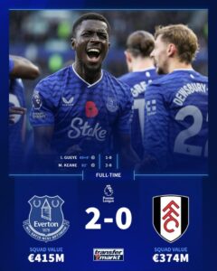 Everton pakt broodnodige punten; West Ham wint in slotfase